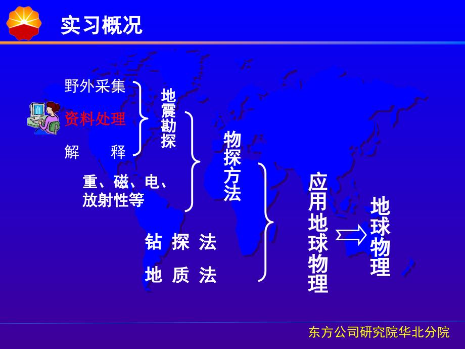 CGG处理实习汇报_第4页