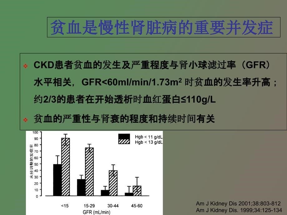 慢性肾脏病的治疗与监测_第5页