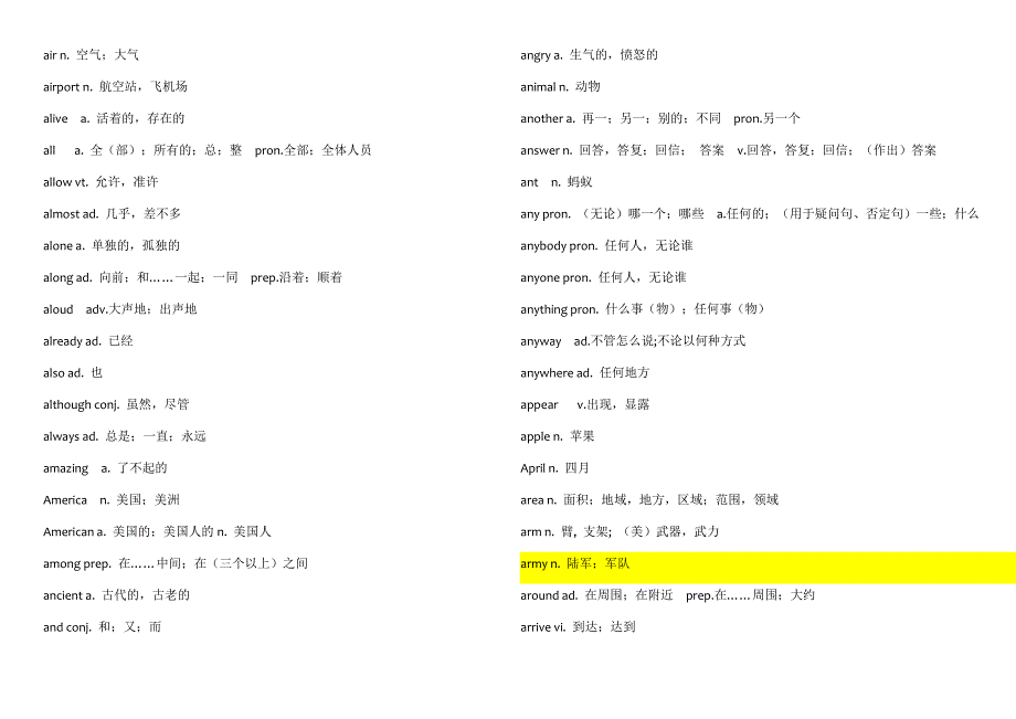 2017年英语中考词汇表.docx_第2页