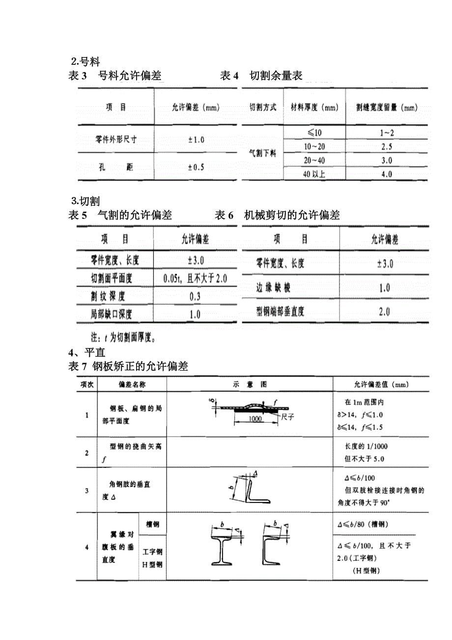 钢结构制作技术交底蕾.docx_第5页