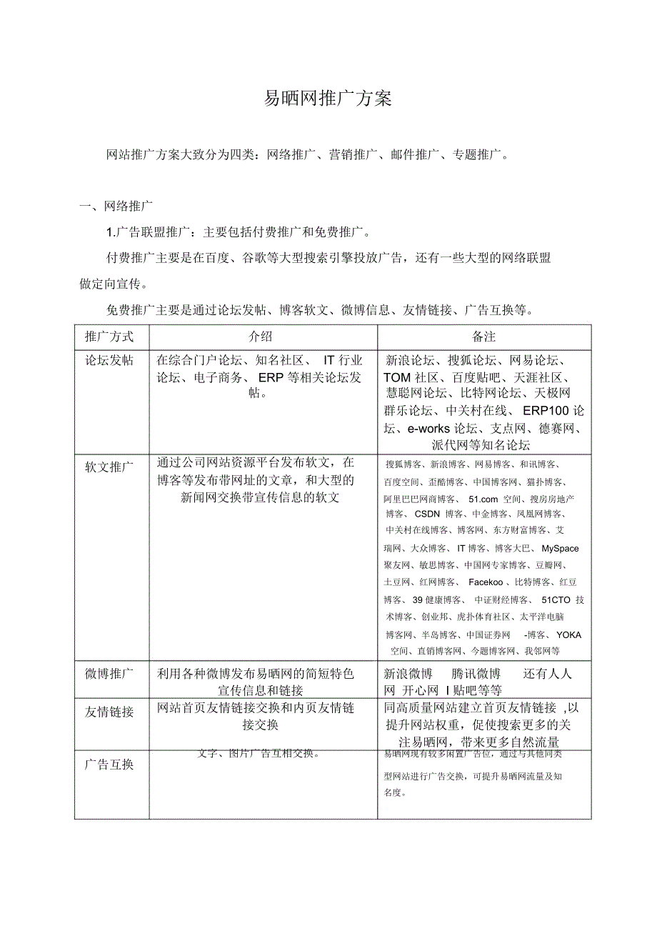 某B2B网站推广方案_第1页