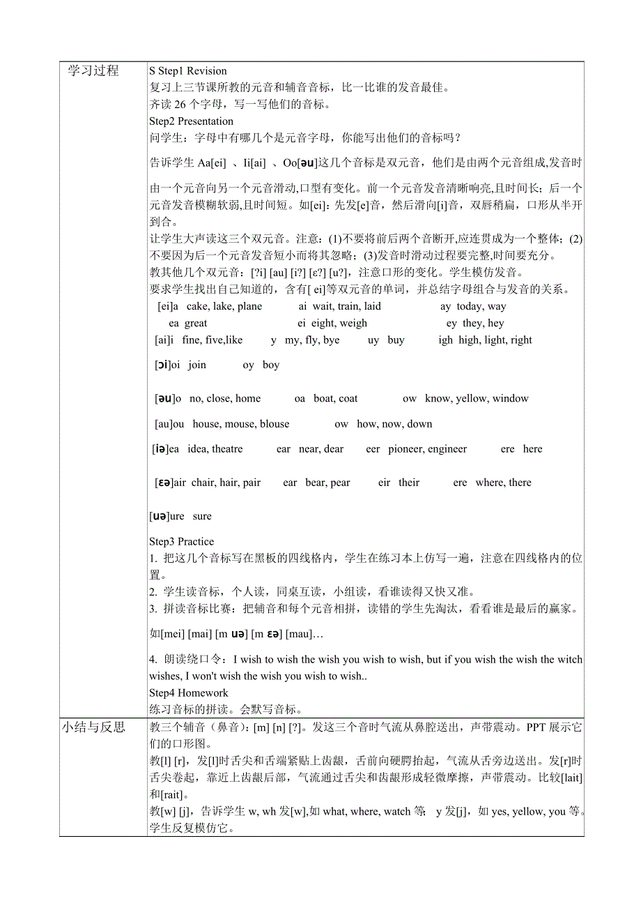 七年级英语音标教案_第4页