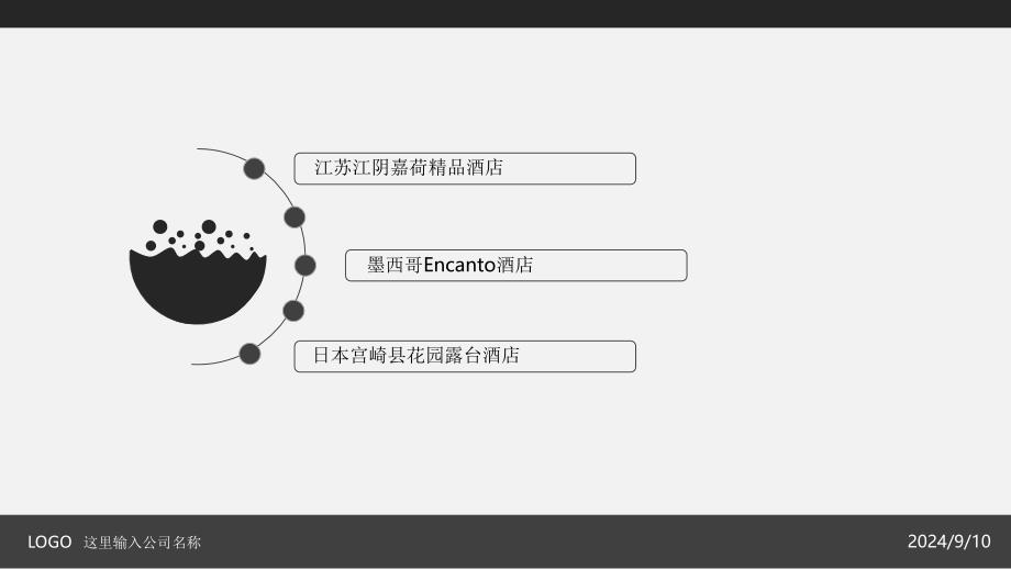 酒店旅馆案例分析文档资料_第2页