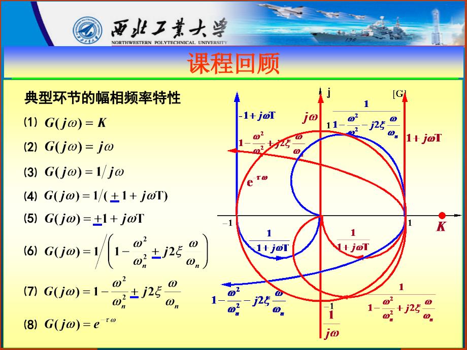 自动控制原理0000_第3页