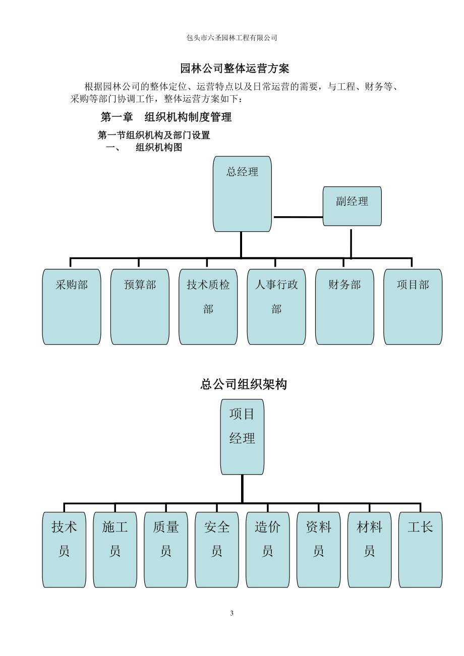 园林公司制度汇编_第3页