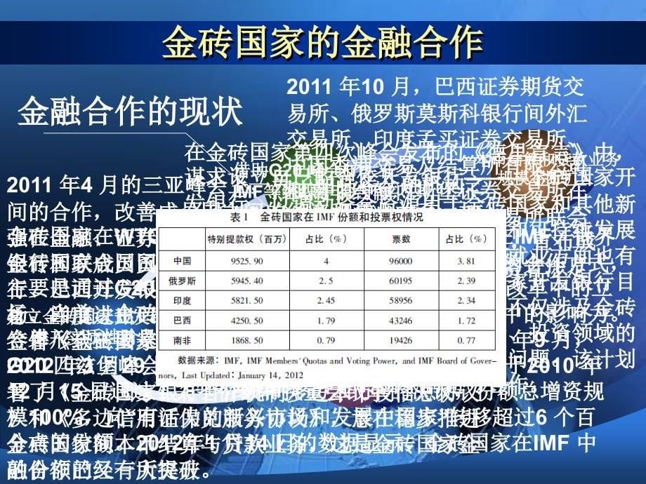 金砖五国模板_第5页