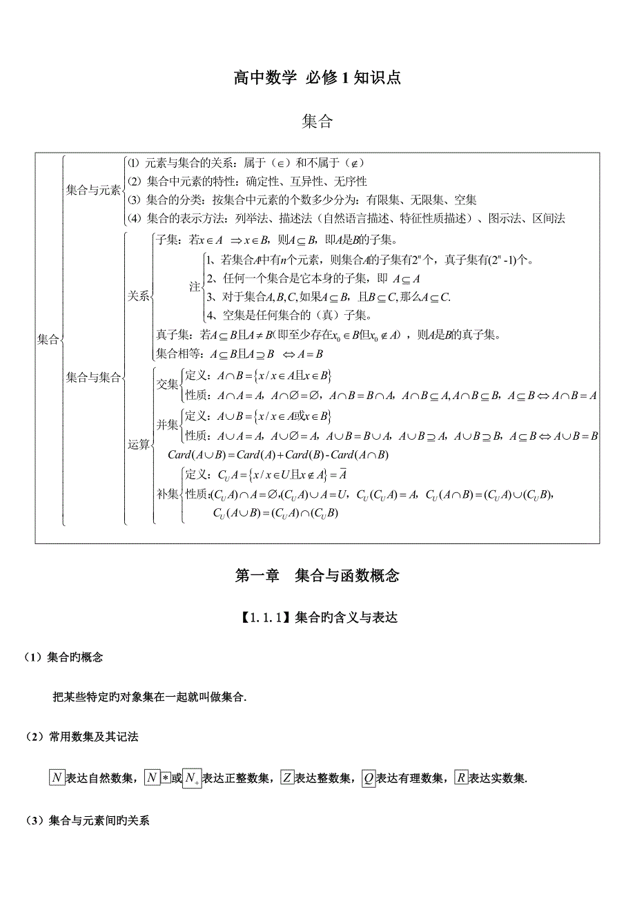 2023年高中数学必修一集合知识点总结大全.doc_第1页