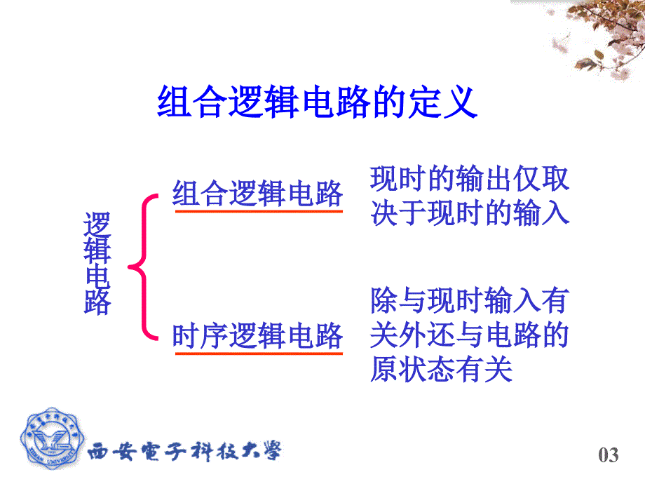 组合逻辑电路的分析与设计_第3页