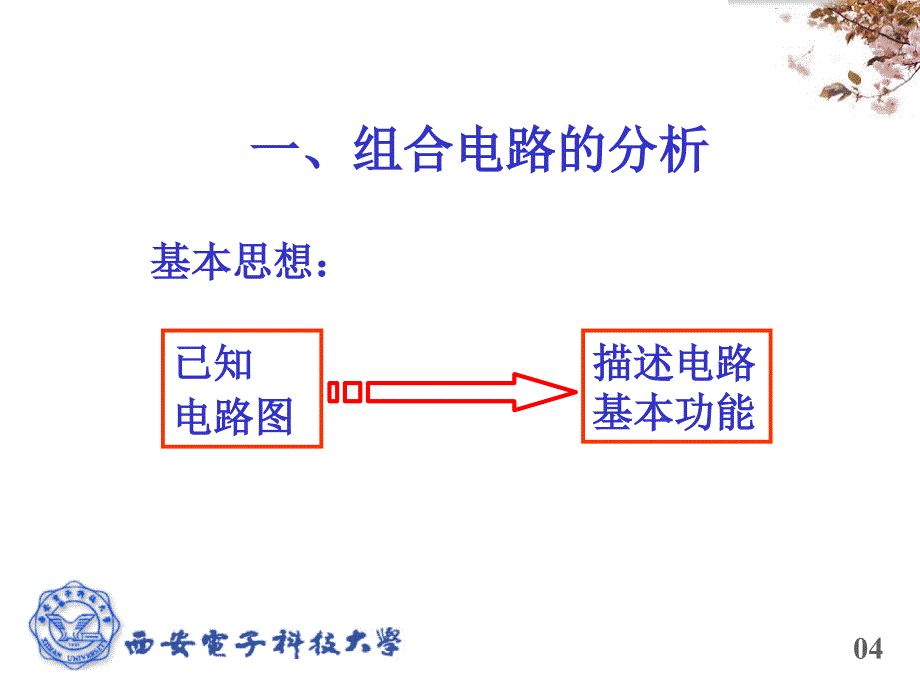 组合逻辑电路的分析与设计_第4页