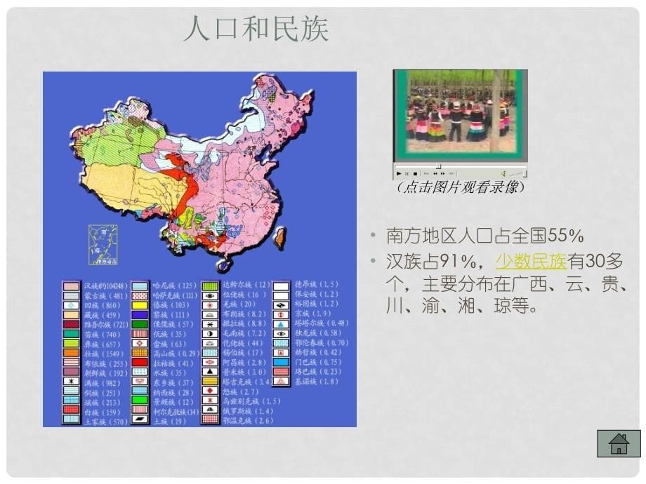 八年级地理下册 关于南方地区的课件 粤教版_第5页