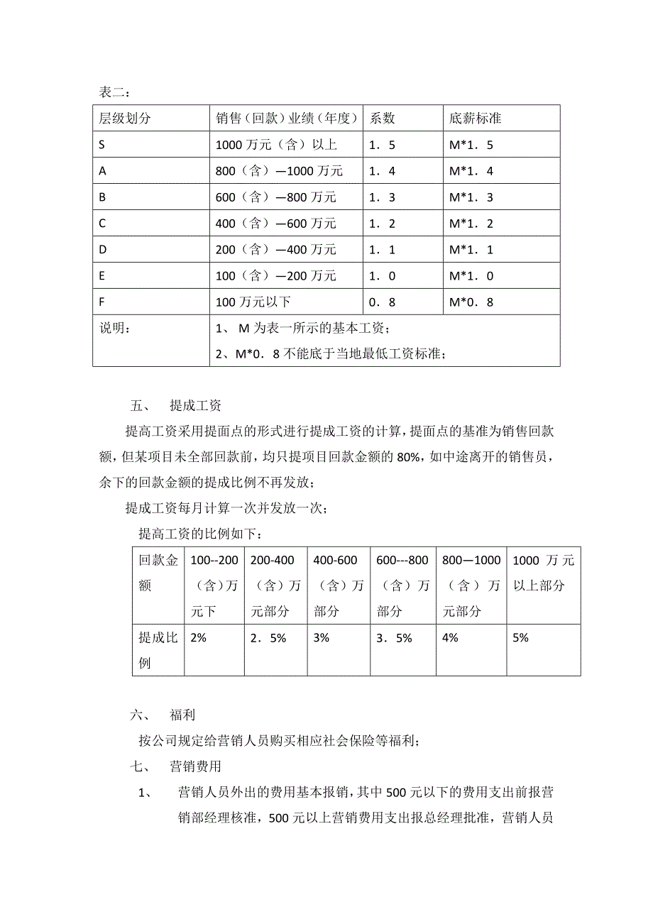 营销管理制度.docx_第2页