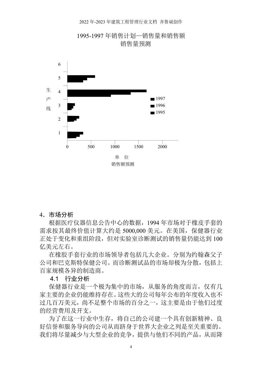 【企业管理】米迪沃斯产业公司计划_第4页