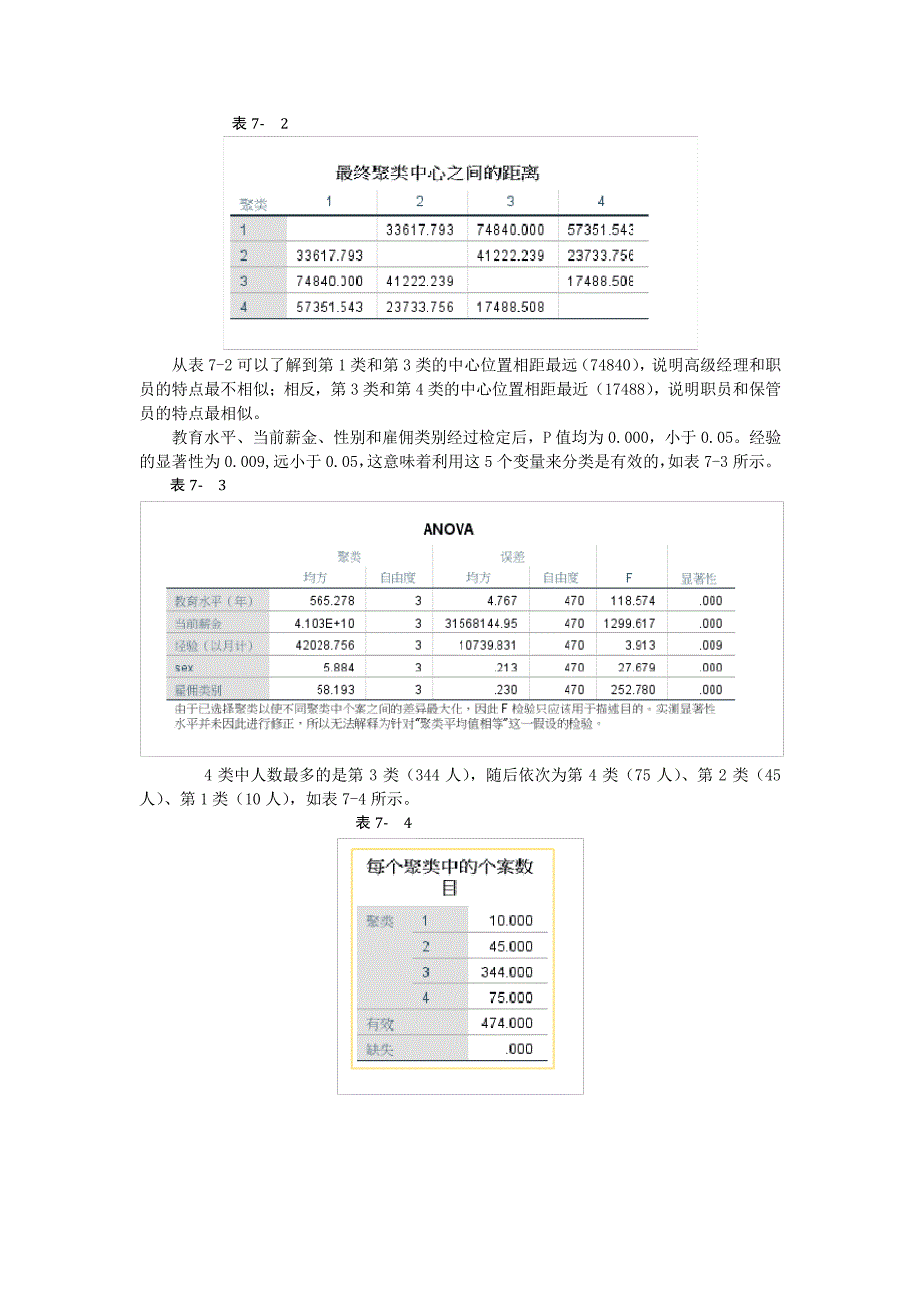 市场研究定量分析(第二版)例题第七章_第4页