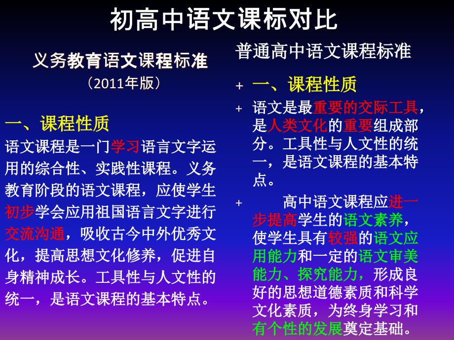 初高中语文衔接教育初探.ppt_第4页