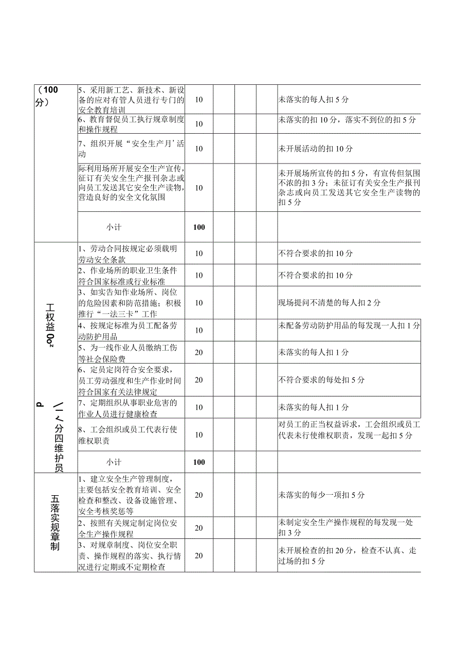 2023年整理-省安全生产委员会_第2页