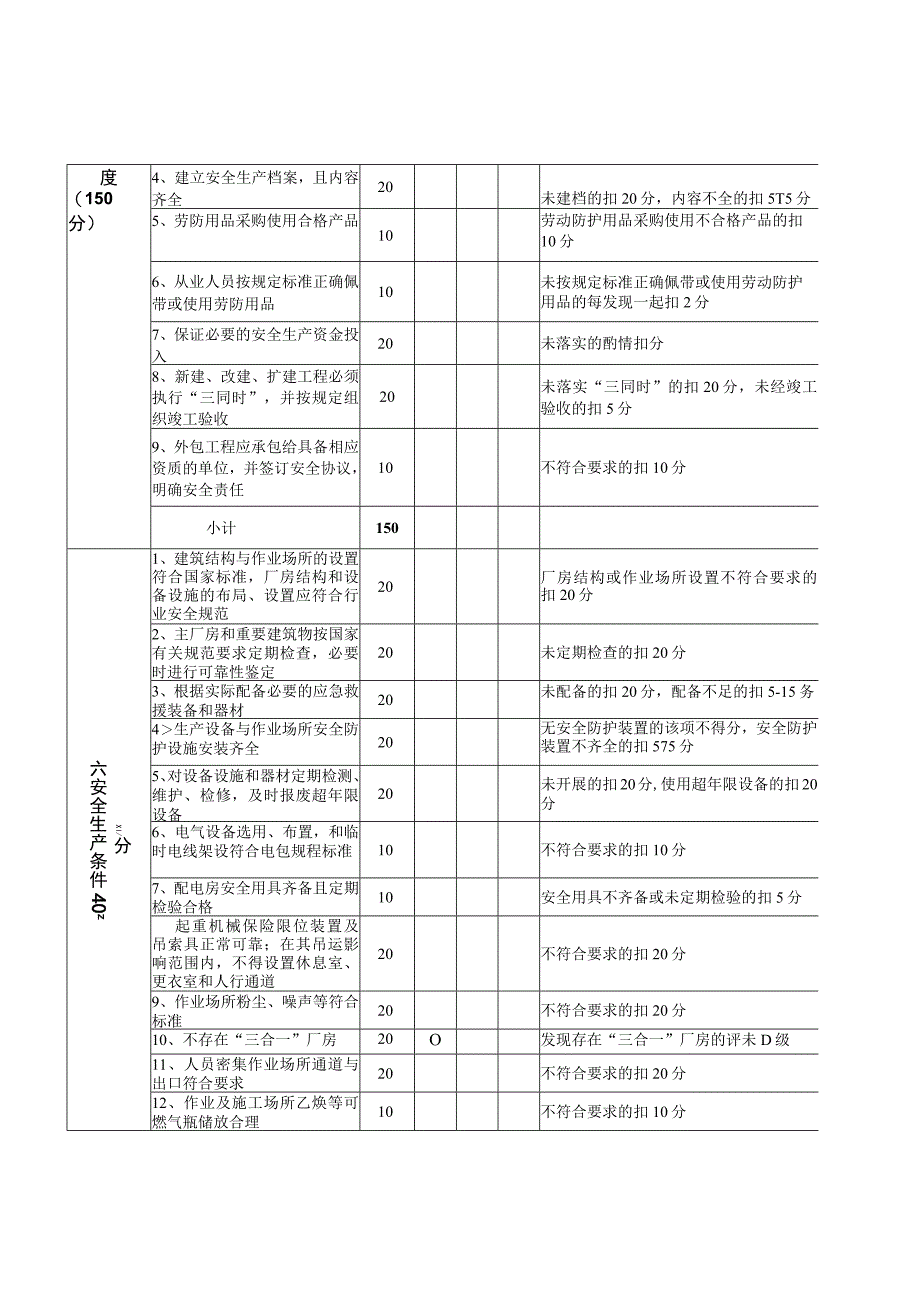 2023年整理-省安全生产委员会_第3页