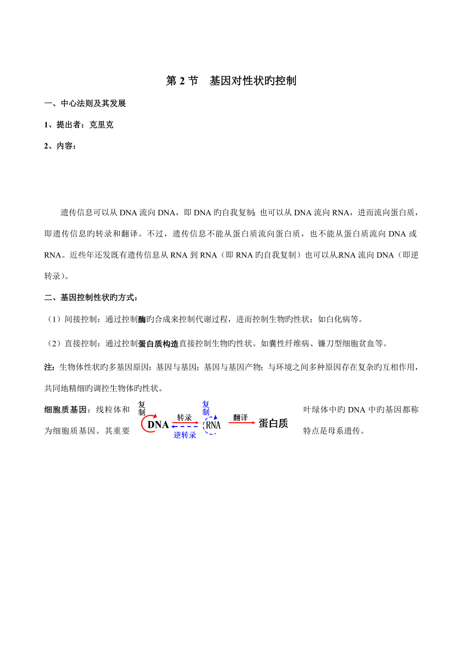 2023年必修基因的表达知识点.doc_第3页