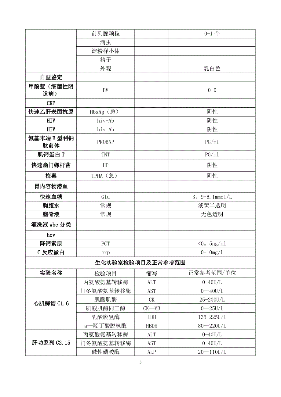 临床检验实验室检验项目及正常参考范围_第3页