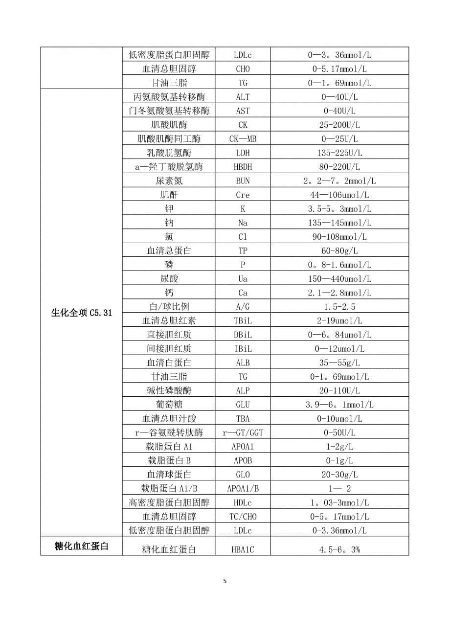 临床检验实验室检验项目及正常参考范围_第5页