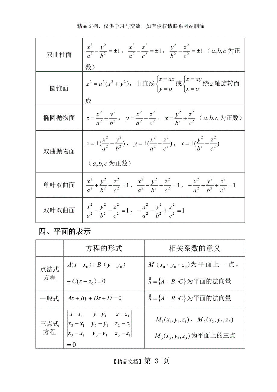 空间解析几何知识点_第3页