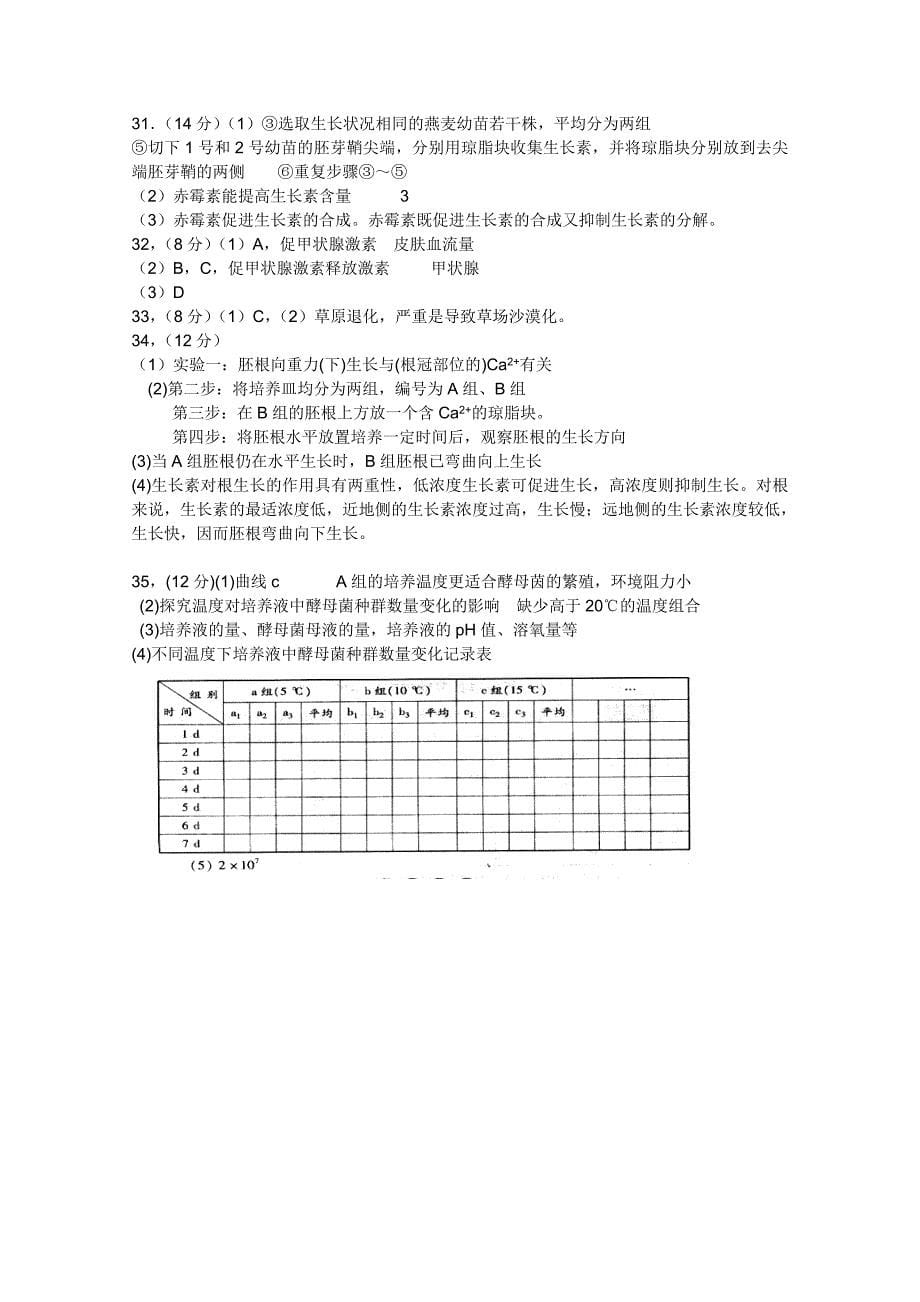 2022年高三上学期第二次月考（生物）_第5页