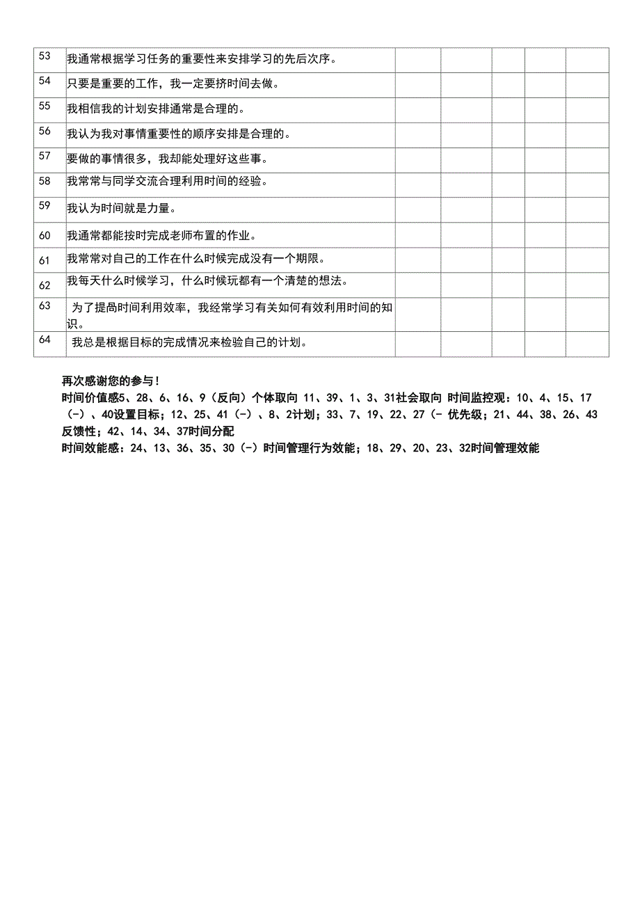 大学生学业拖延量表_第3页