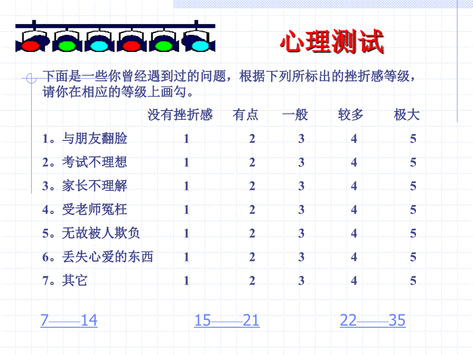 高三《在挫折中奋起》主题班会.ppt_第2页