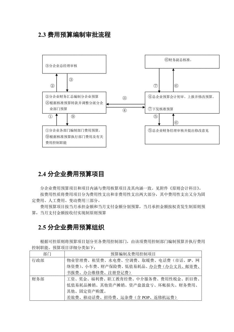 ABC公司财务预算管理制度_第5页