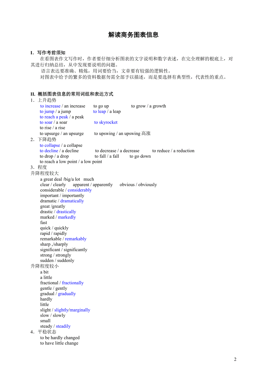 简式商务报告-(BEC中级写作)_第2页