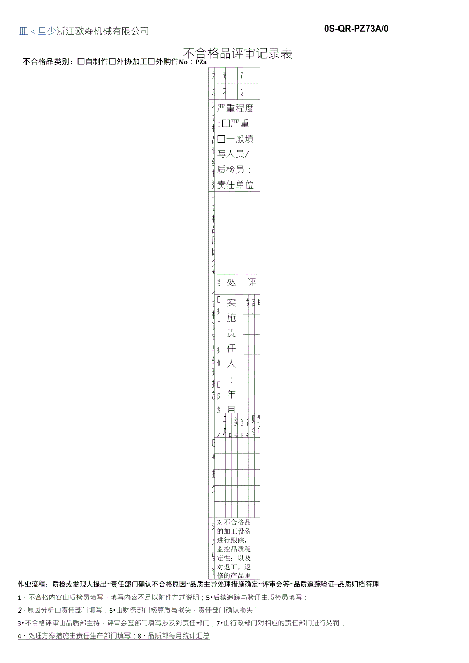 不合格品评审记录表_第1页