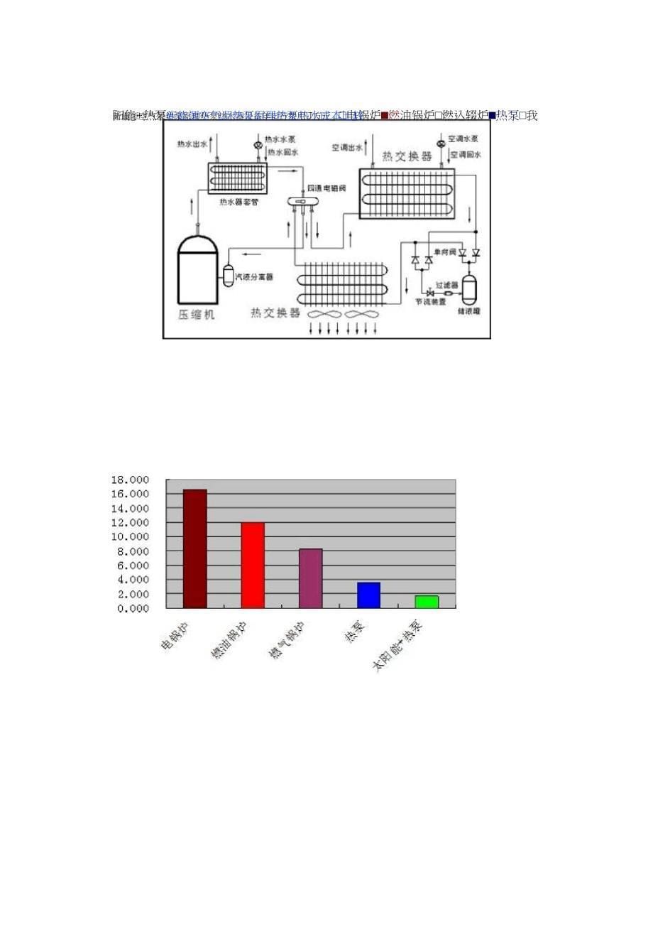 空气源热泵工作原理_第5页