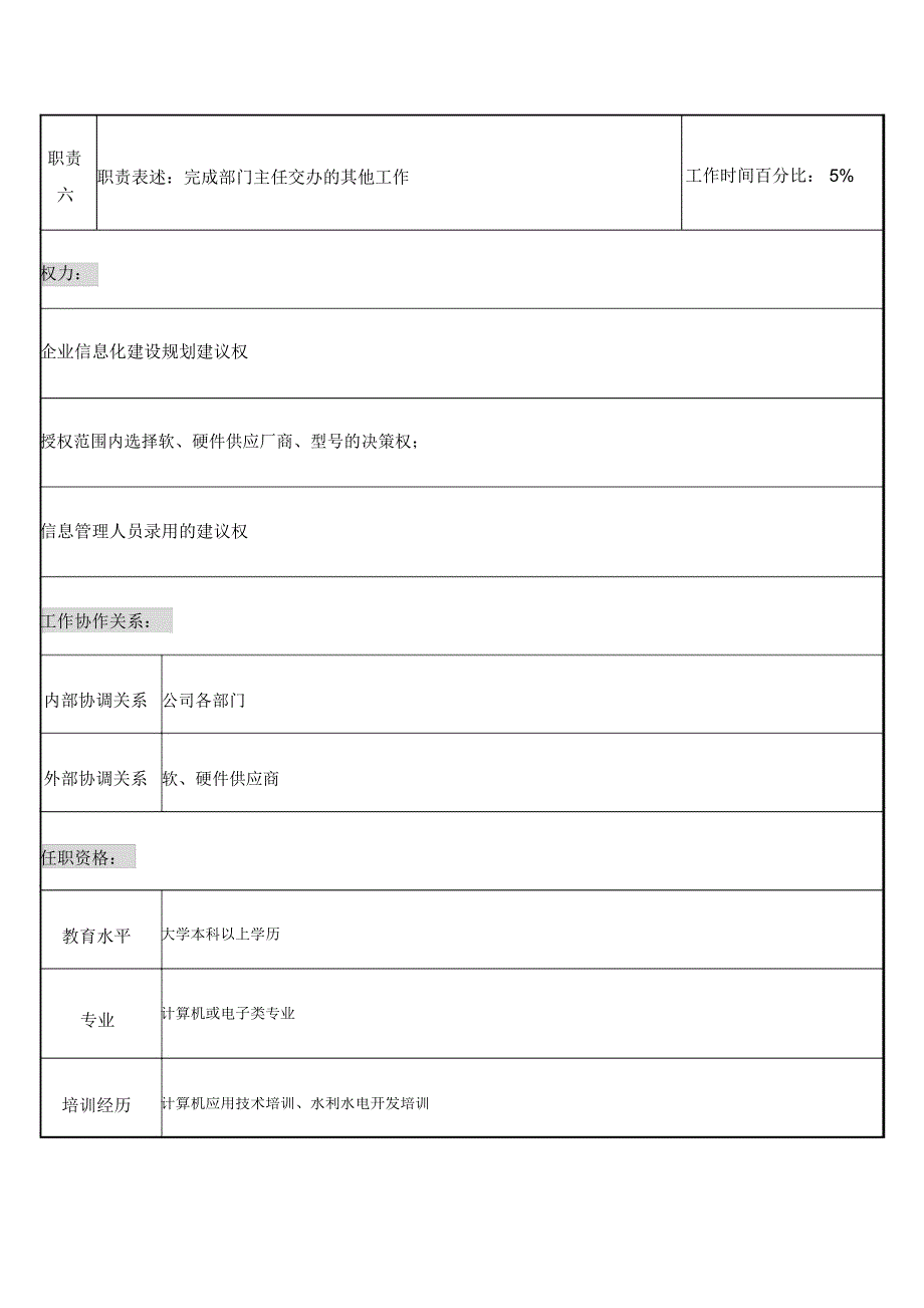 发电企业信息管理职务说明书_第3页