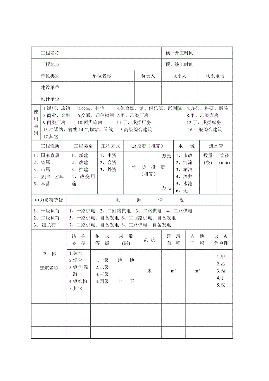 建筑消防设计防火审核表.doc_第2页