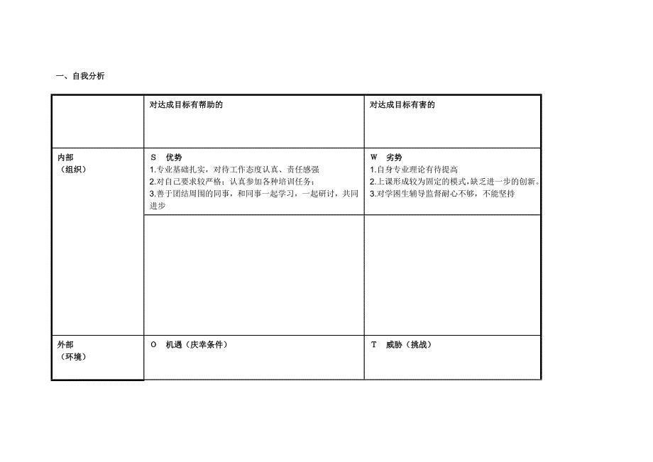 武英SWOT分析表.doc