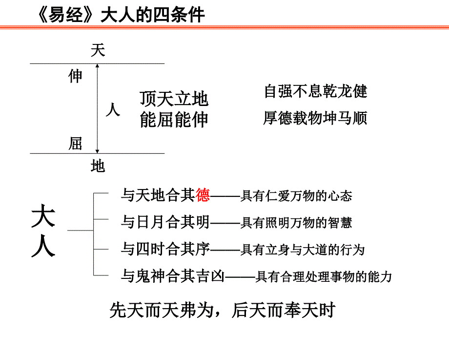 儒道思想比较_第4页