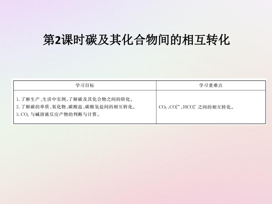 高中化学第3章自然界中的元素3.1.2碳及其化合物间的相互转化课件鲁科版必修1_第1页