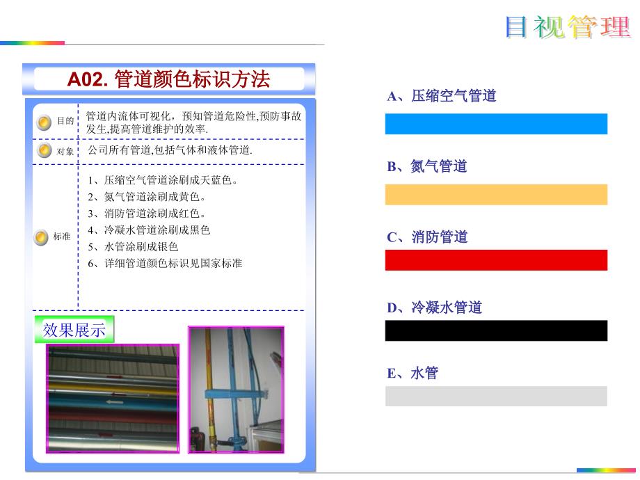 工厂5S划线标准[详]_第3页