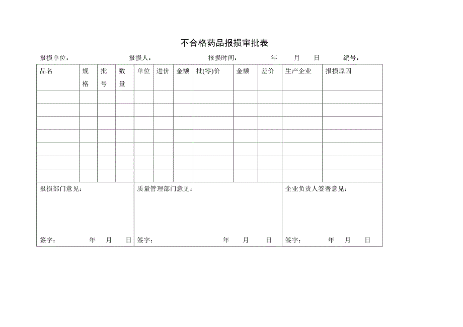 不合格药品报损审批表_第1页