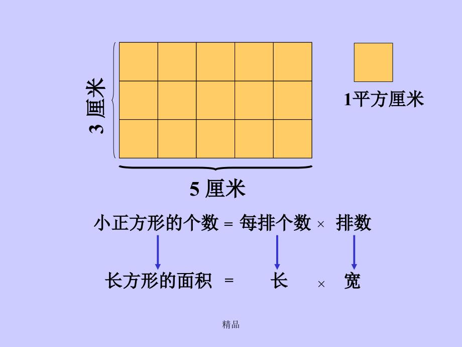 《平面图形面积的整理与复习》ppt课件_第4页