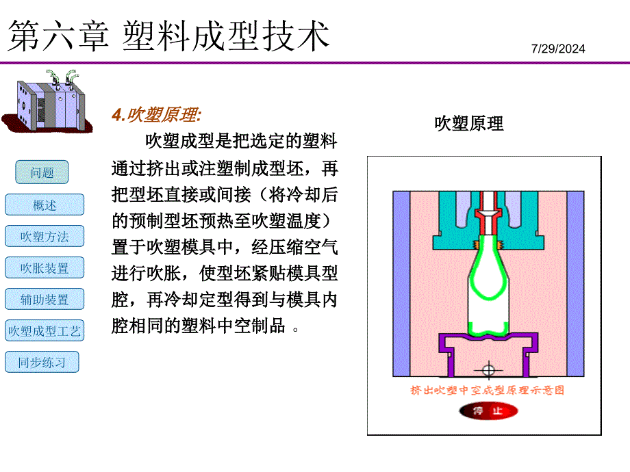 6.6中空吹塑教程_第3页