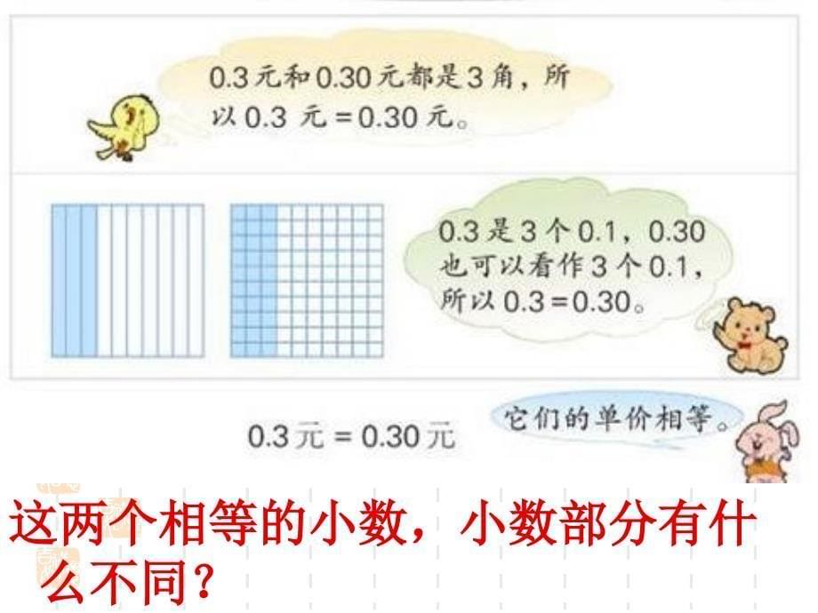 33、小数的性质 (2)_第5页