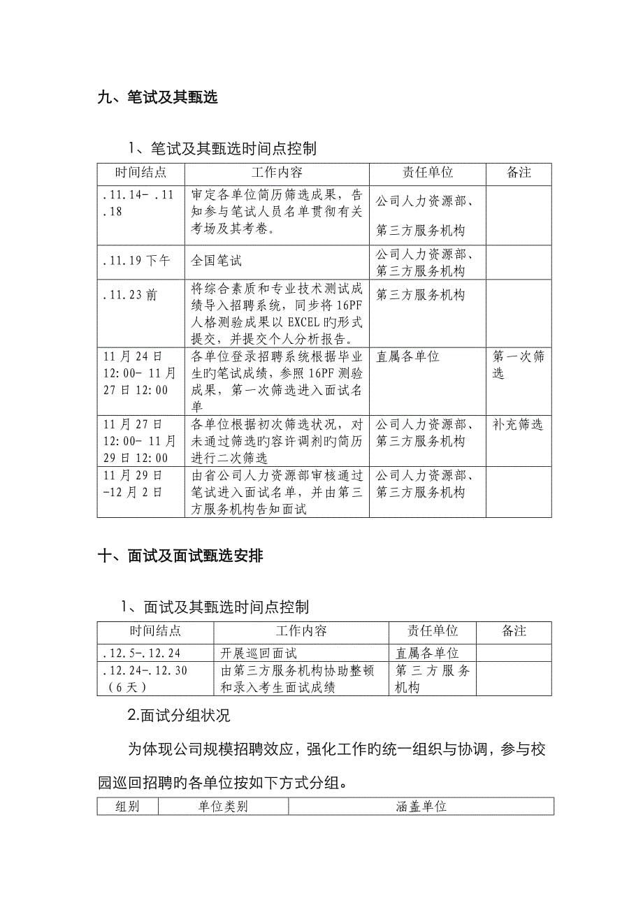 中国南方电网校园招聘流程_第5页