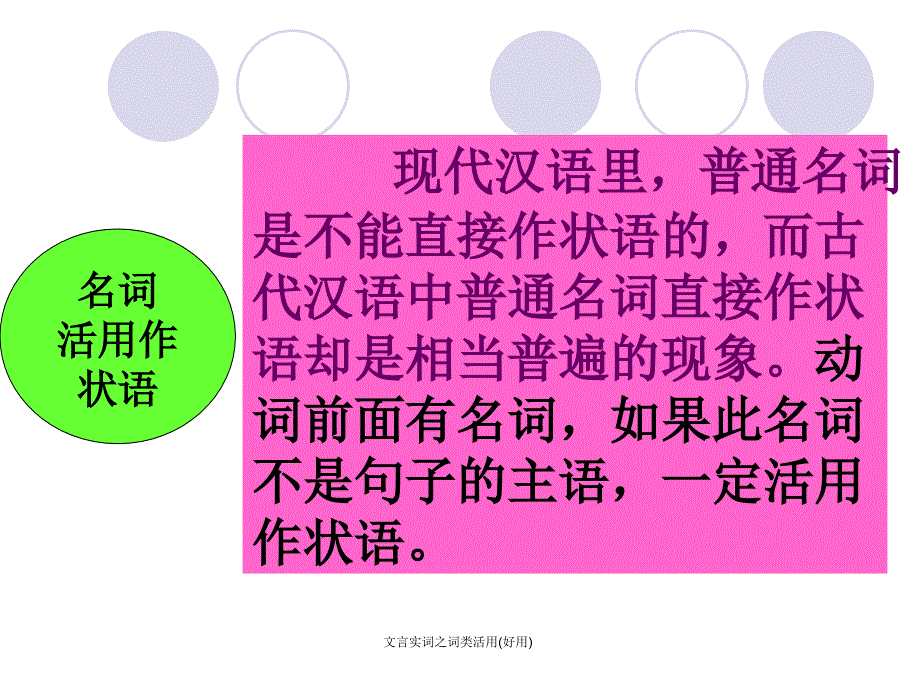 文言实词之词类活用好用课件_第4页