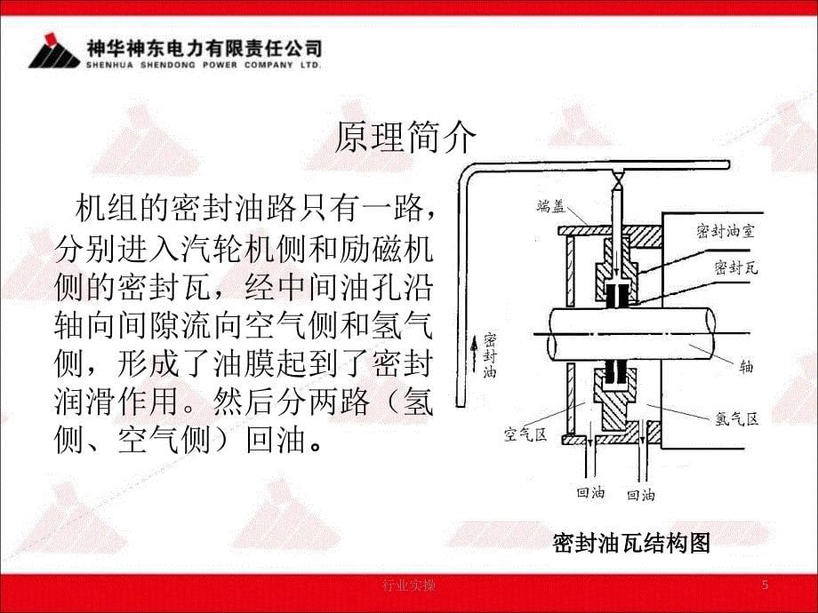 密封油系统研究特选_第5页