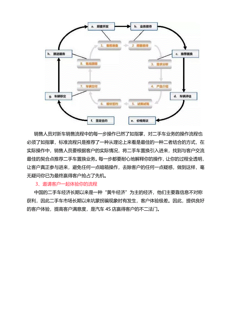 销售顾问必须懂的二手车置换小秘诀_第2页