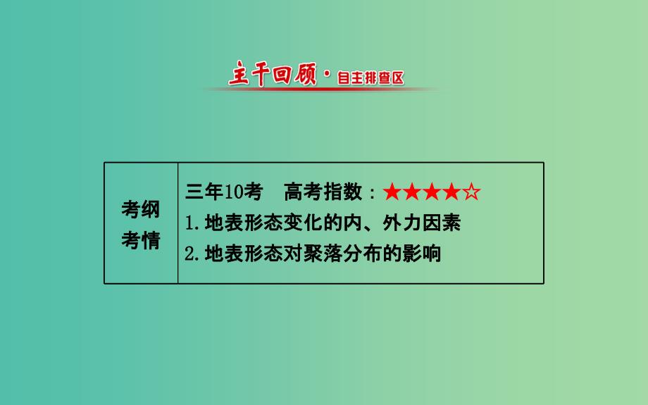 高考地理一轮专题复习 自然地理 4.3河流地貌的发育课件.ppt_第2页