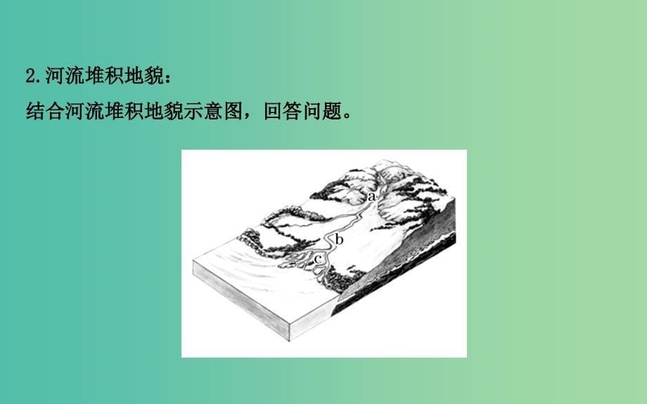 高考地理一轮专题复习 自然地理 4.3河流地貌的发育课件.ppt_第5页