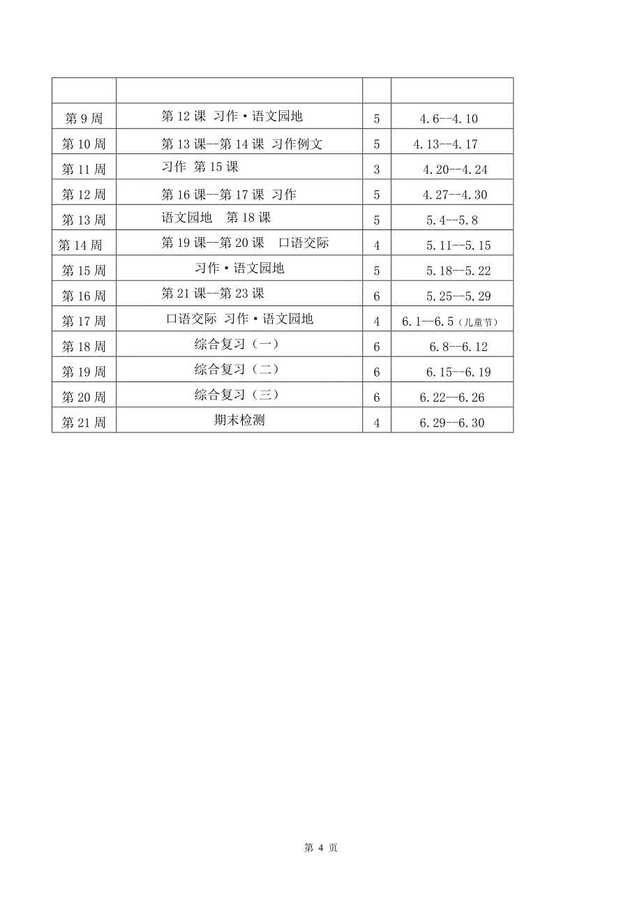 2020春人教部编版五年级下册语文教学计划及教学进度_第4页