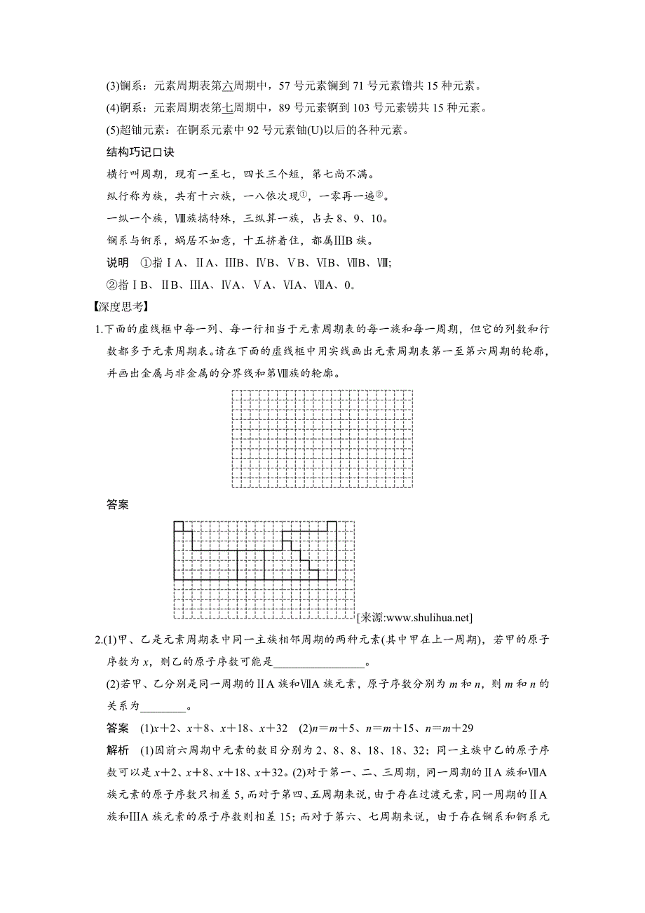 精修版高考化学大一轮讲义：第五章 第2讲元素周期律和元素周期表23页含答案解析_第2页