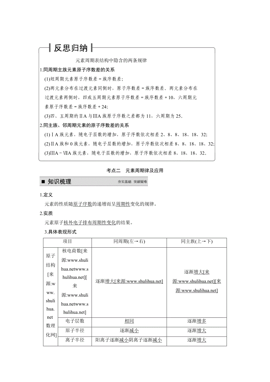 精修版高考化学大一轮讲义：第五章 第2讲元素周期律和元素周期表23页含答案解析_第4页